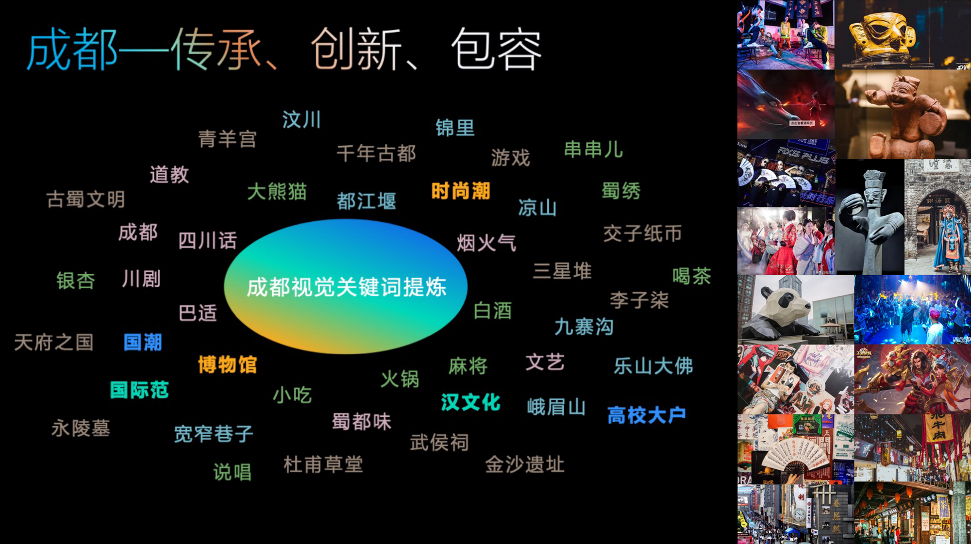 成都视觉关键词提炼思维导图