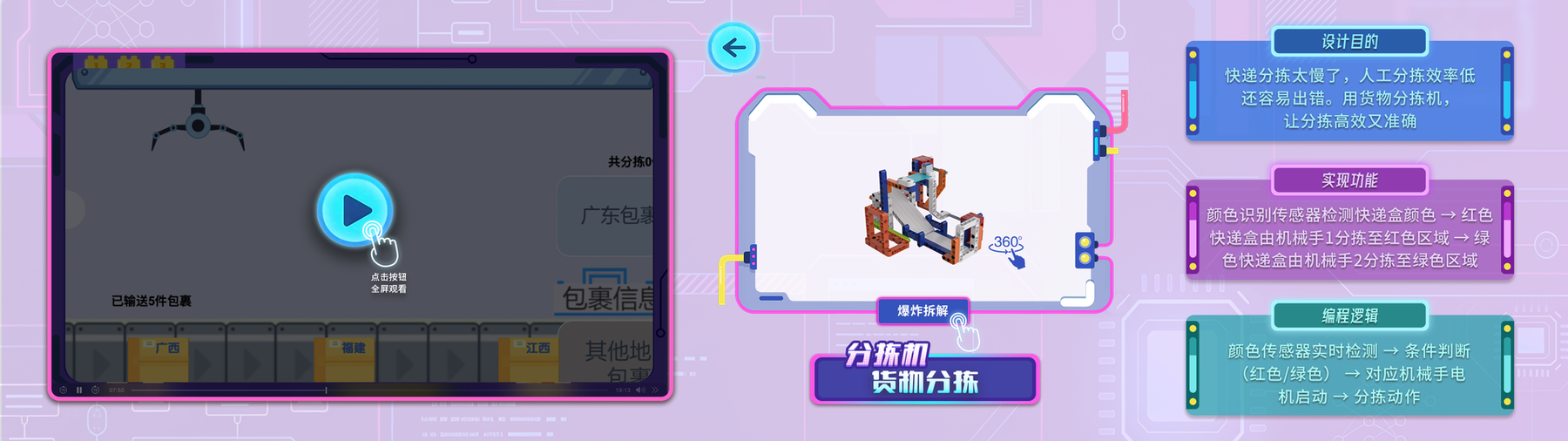 硬件编程成果