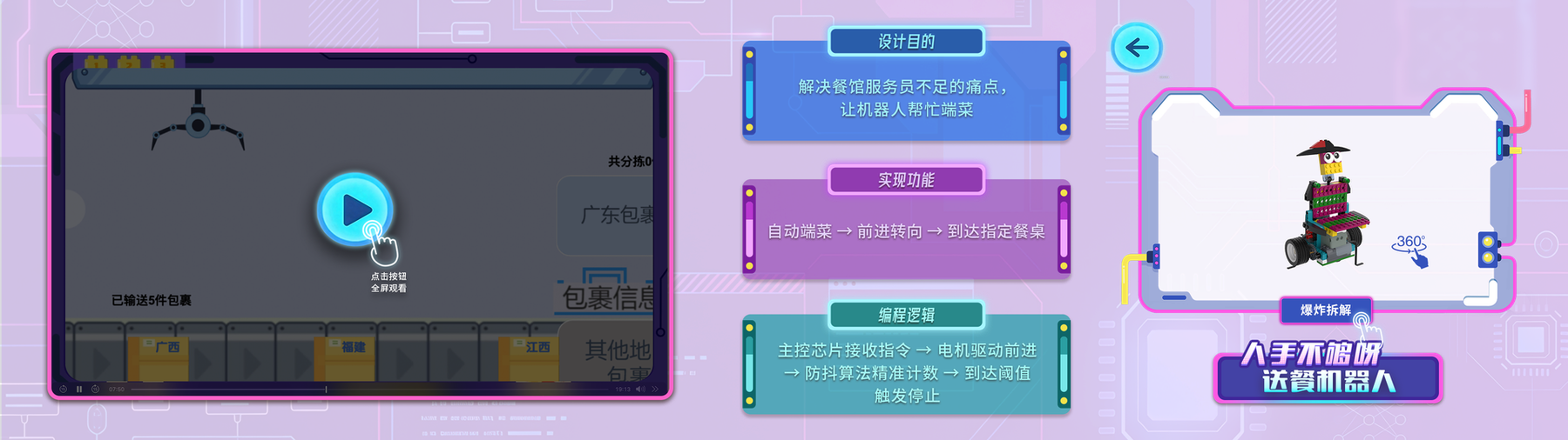 硬件编程图谱